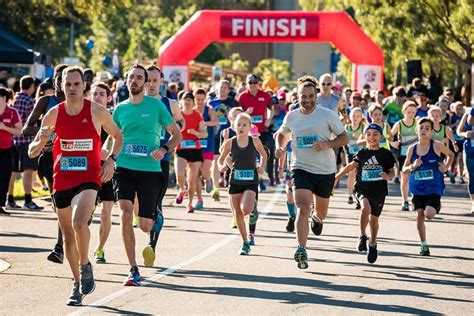 Run Events .